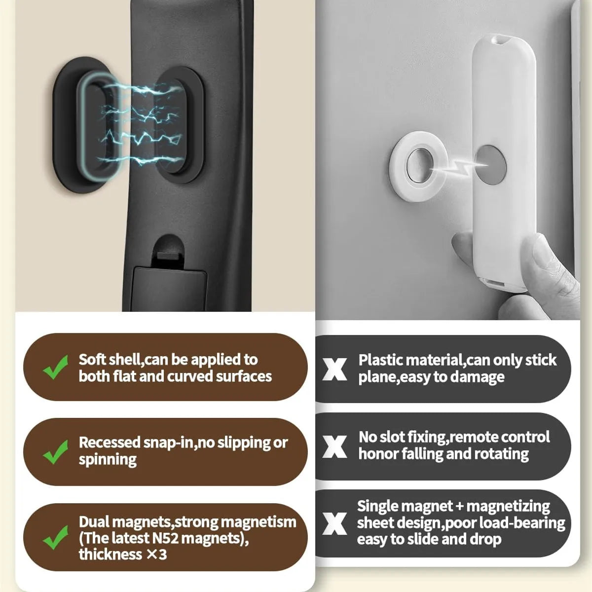 Magnetic Remote Control Holder - Keep Your Home Organized (6 pack)
